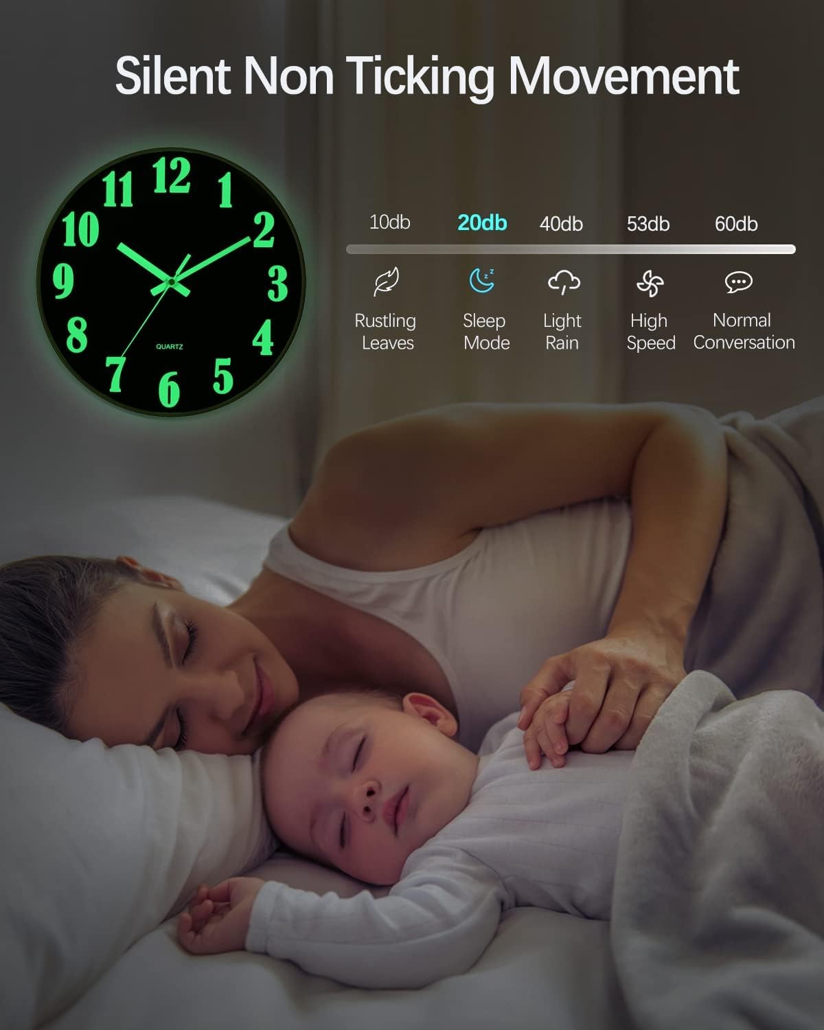 12” Wall Clock Large Luminous Quartz Night Light Glow In The Dark Silent Home