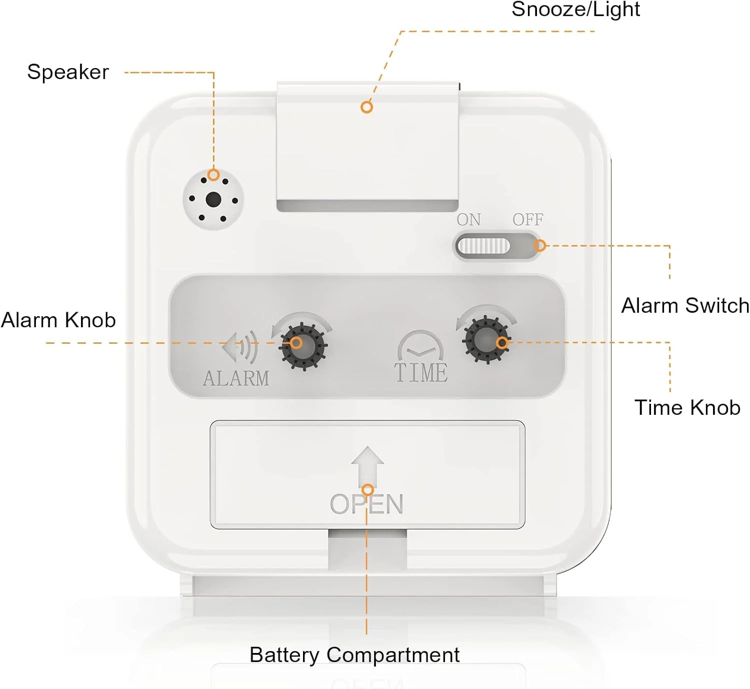 Analog Alarm Clock, White, Battery Powered, Snooze, Night Light, Large Dial, Goo