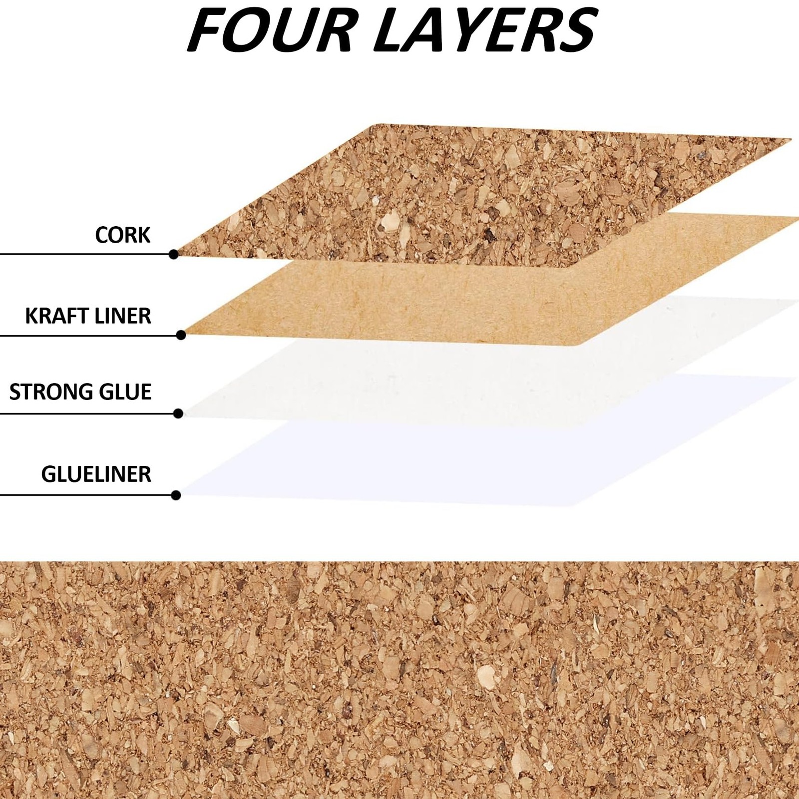 Self Adhesive Cork Roll with Backing Thick 0.06 17.3in X 3.9ft Natural Cork