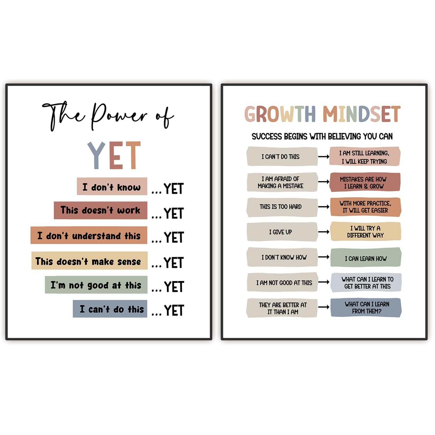 Educational Wall Art, Classroom Decor, Kids Room Decor, Inspirational Art for…