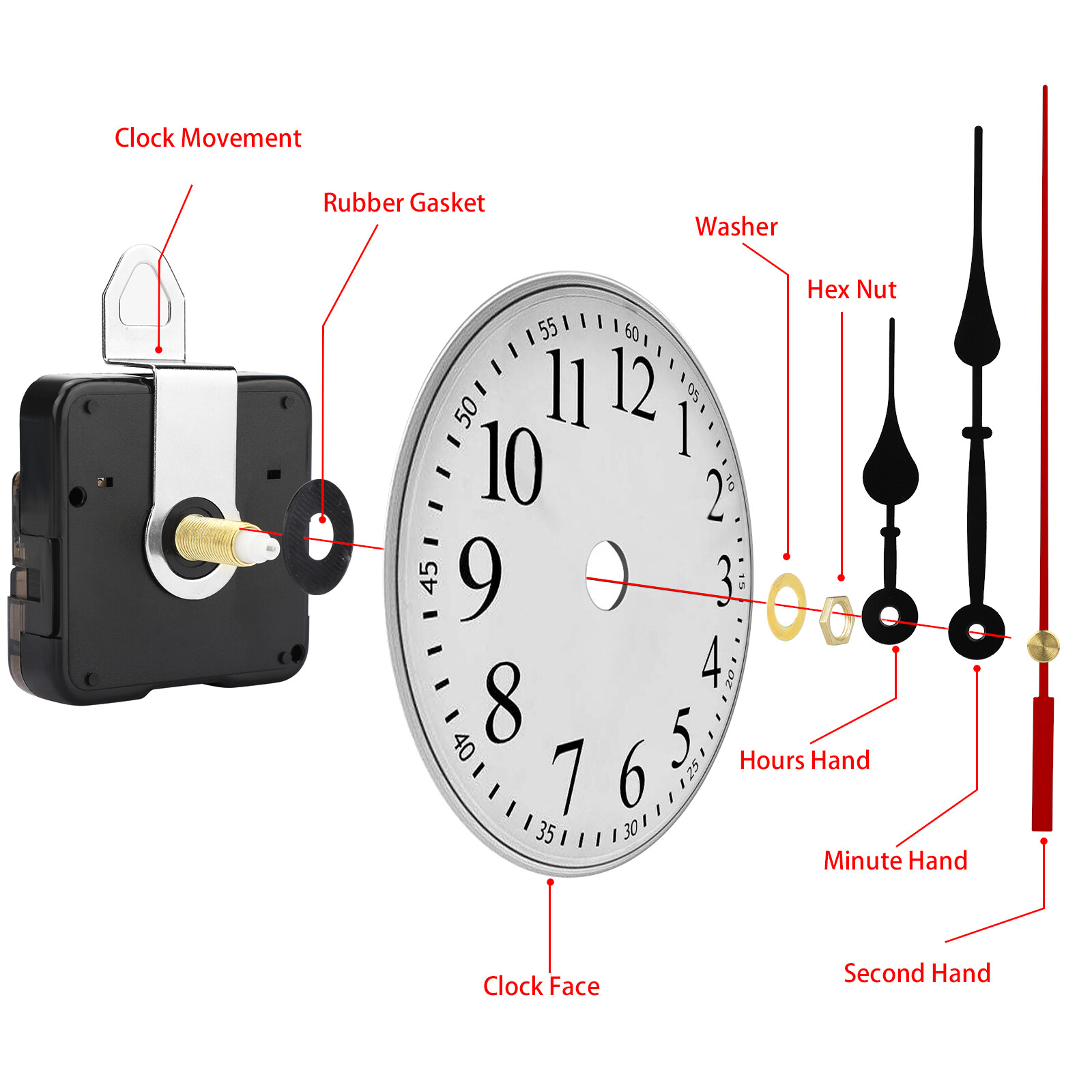 6Pcs DIY Wall Quartz Clock Movement Mechanism Replacement Repair Tool Parts Kit