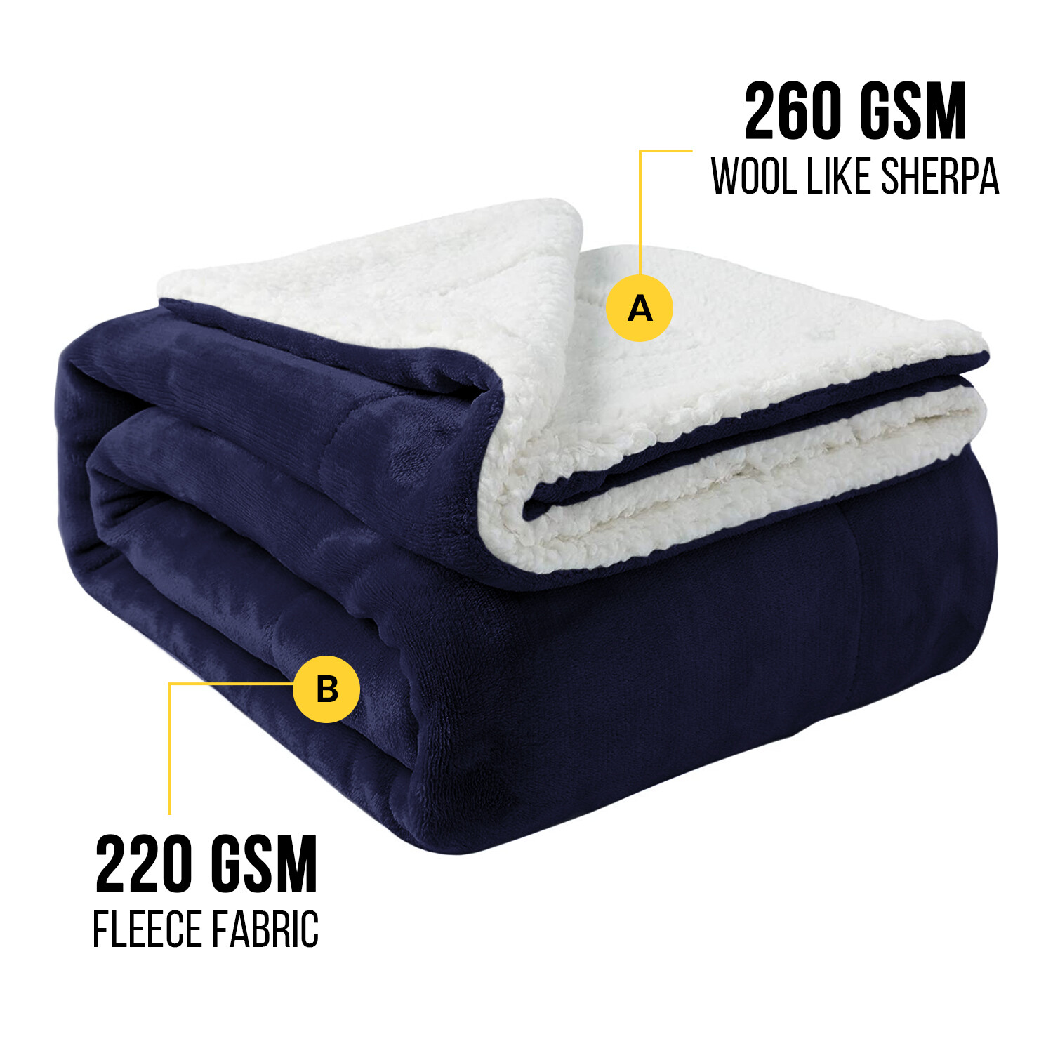 Reversible Sherpa Fleece Throw Twin Queen Size Soft Warm Sofa Bed Couch Blankets