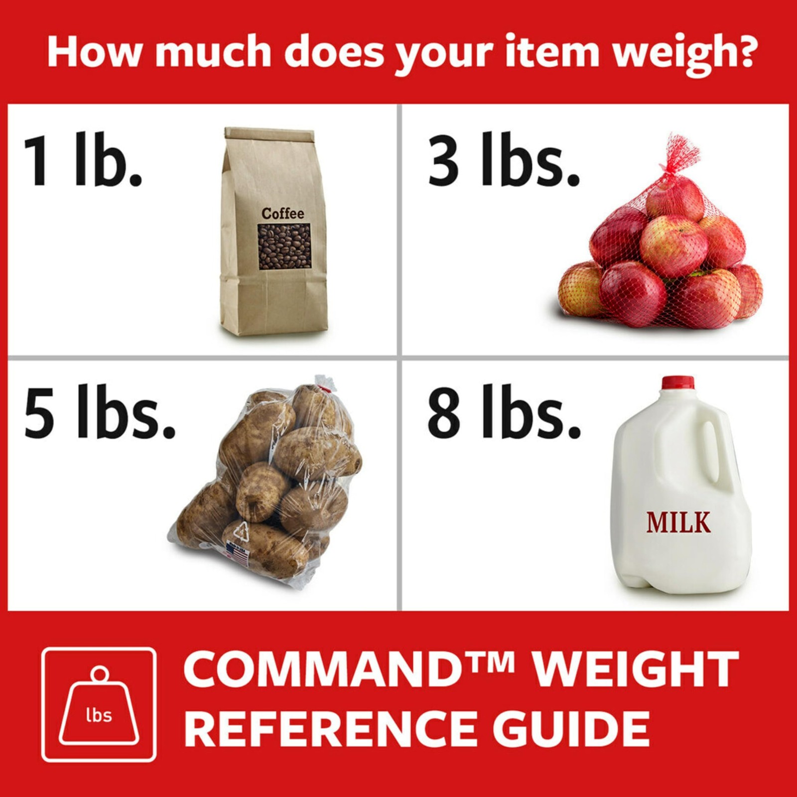 Command 5 lb Universal Picture Hanger, 3 Frame Hangers, 6 Standard, Gray