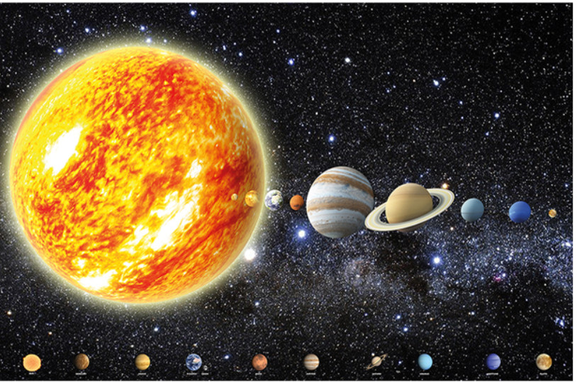 GREAT ART® Poster – Solar System – Cosmos Space Planet Earth 55 in x 39 in
