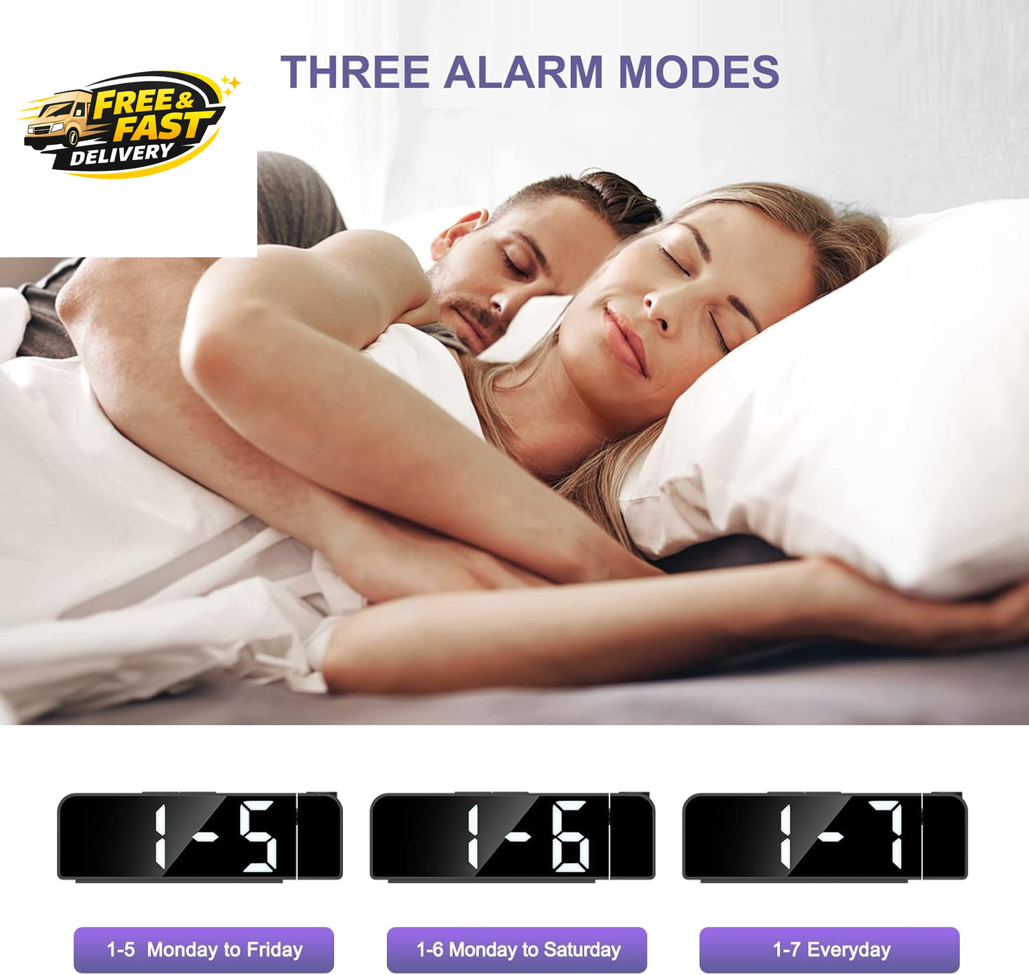 Projection Alarm Clock, Alarm Clocks with Projection on Ceiling with 7.9″ Large