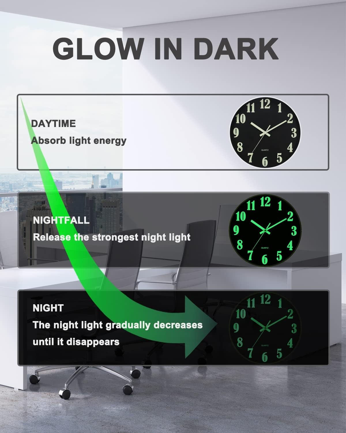 12” Wall Clock Large Luminous Quartz Night Light Glow In The Dark Silent Home