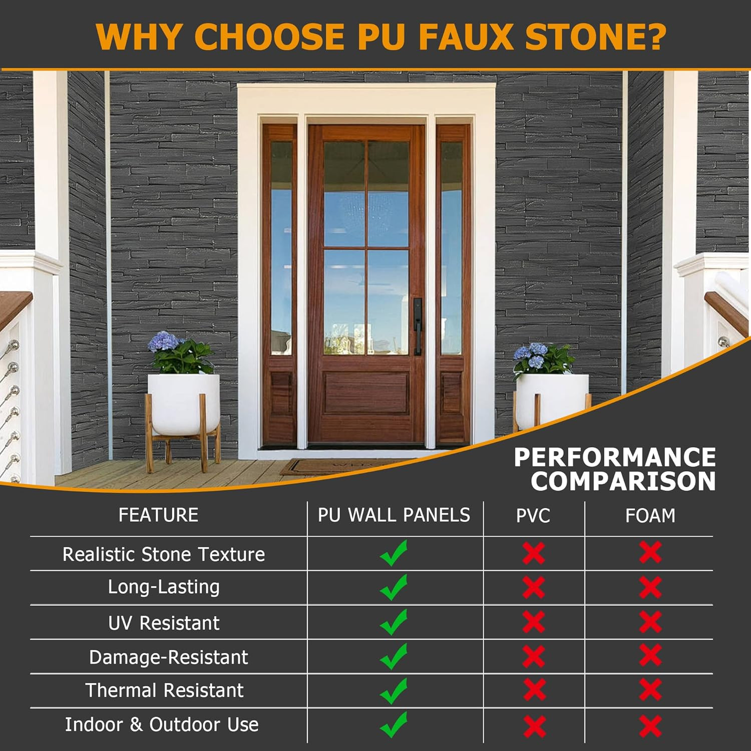 ROOMTEC 6-Packs Faux Stone Wall Covering Panels for Interior and Exterior Decor,