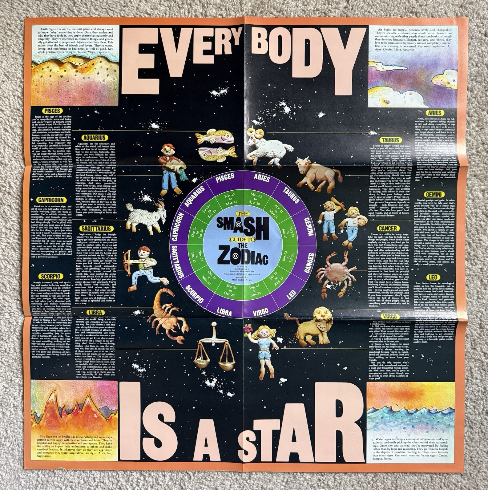 Vintage 70’s Smash Magazine zodiac astrology double sided poster 1974 21.25x22in