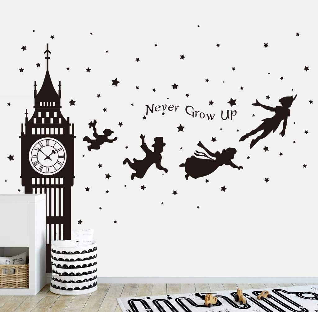 Never Grow Up Wall Decal London Silhouette Quote Sticker Kids Room Decor