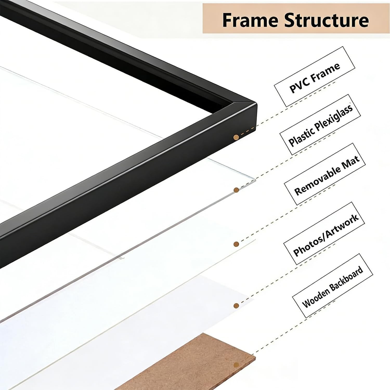 Elegant 8×10 Black Picture Frame – Classic Minimalist Wall Hanging Design