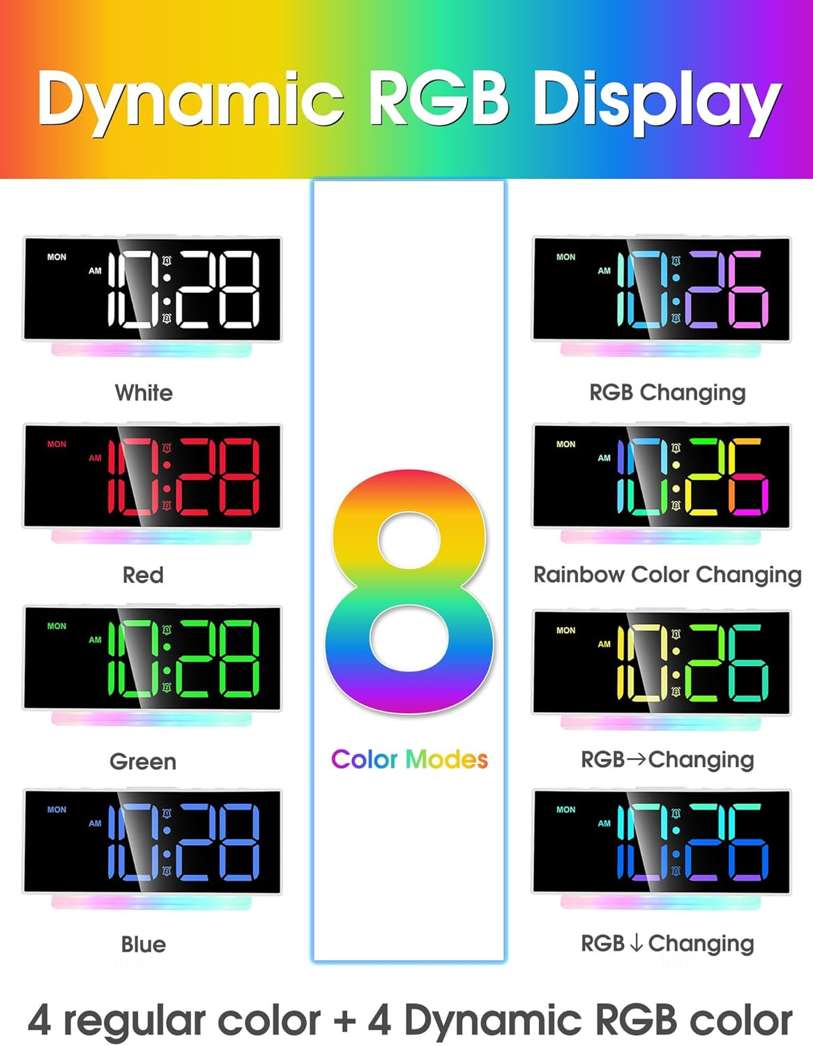 Extra Loud Alarm Clock for Heavy Sleepers Adults,Teens,Kids,Rainbow Clock for Be