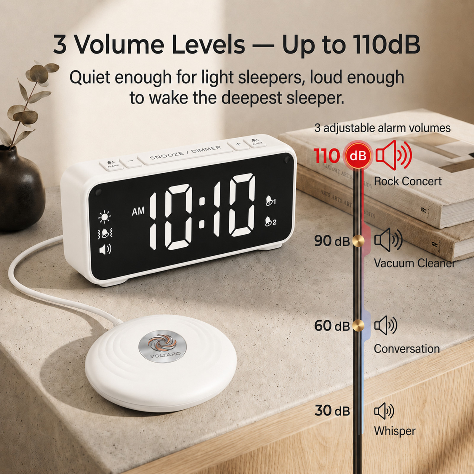 Loud Vibrating Alarm Clock with Bed Shaker for Heavy Sleepers Deaf 90dB Dual LED