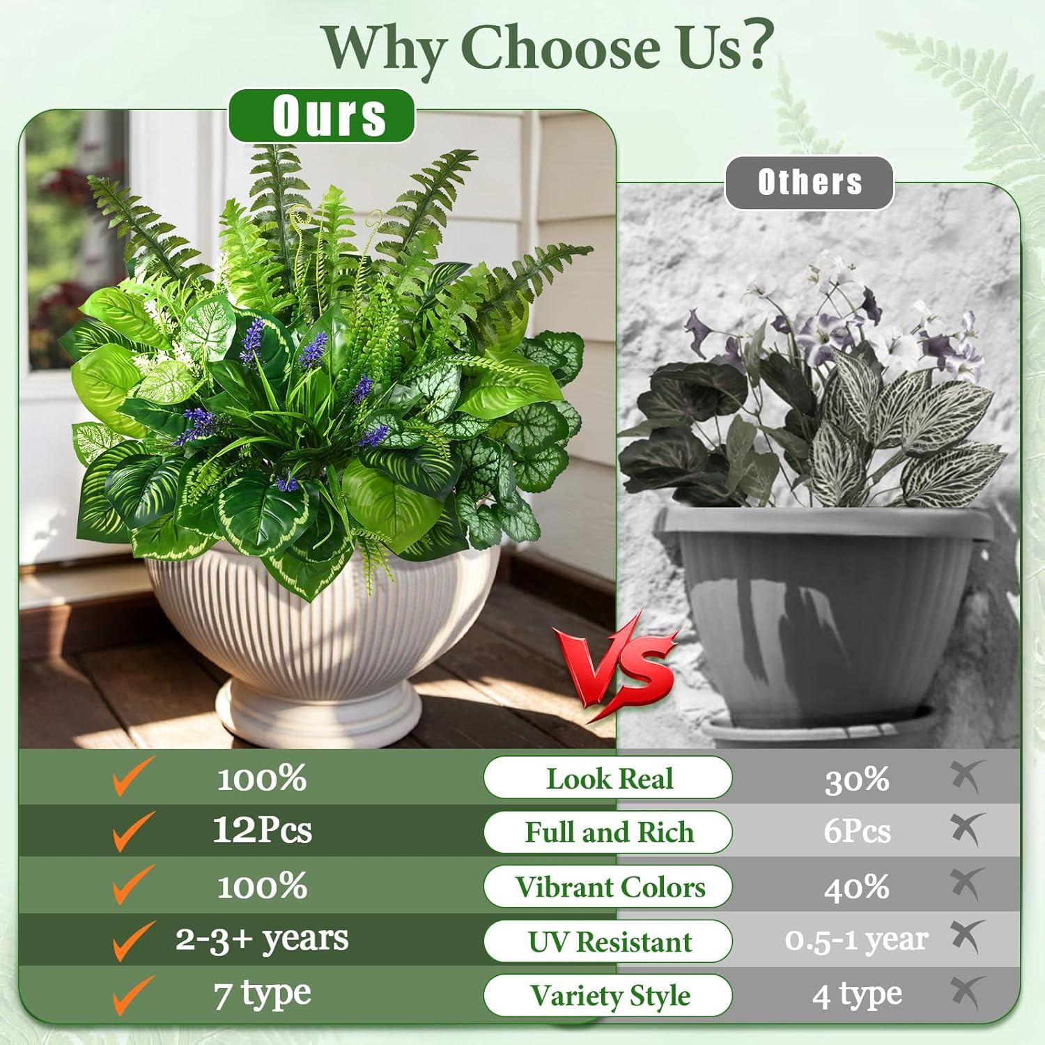 12 Pcs Artificial Plants Outdoor Faux Plants Fake Greenery Stems with Boston Fer