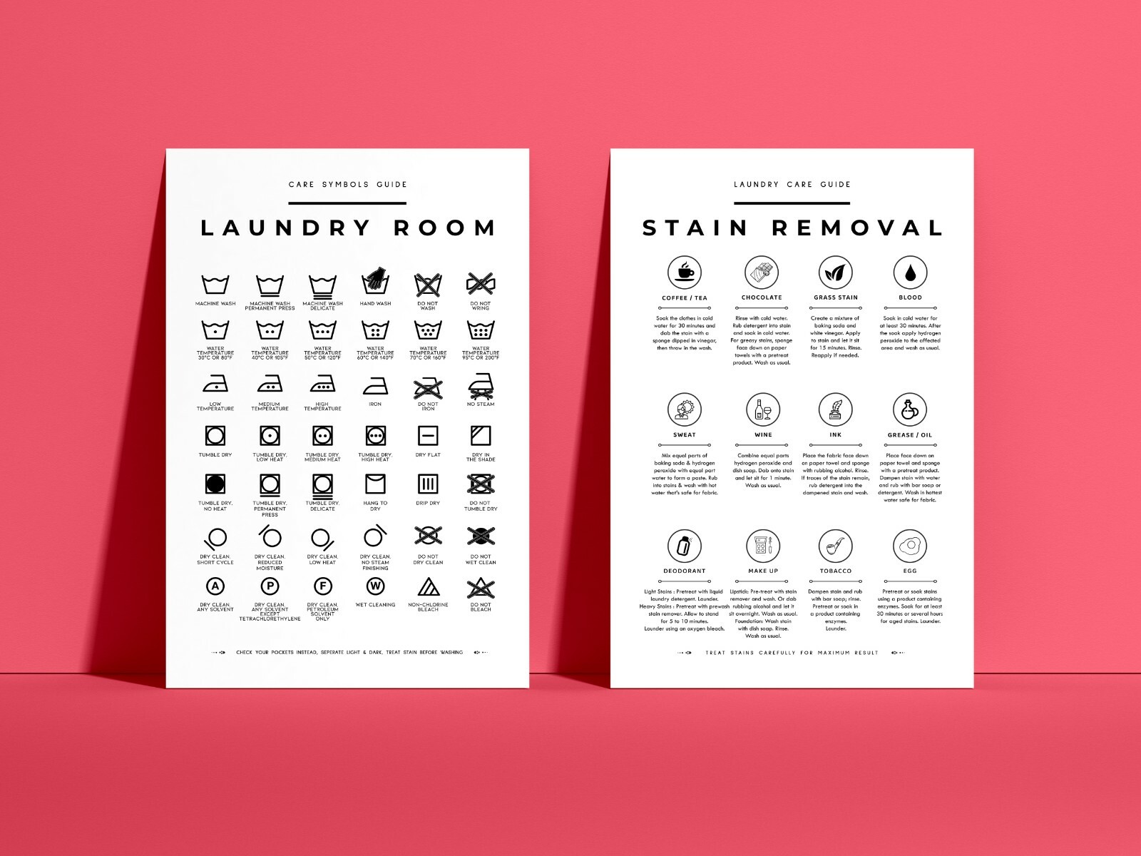 Laundry Room Decor Guide Symbols Care