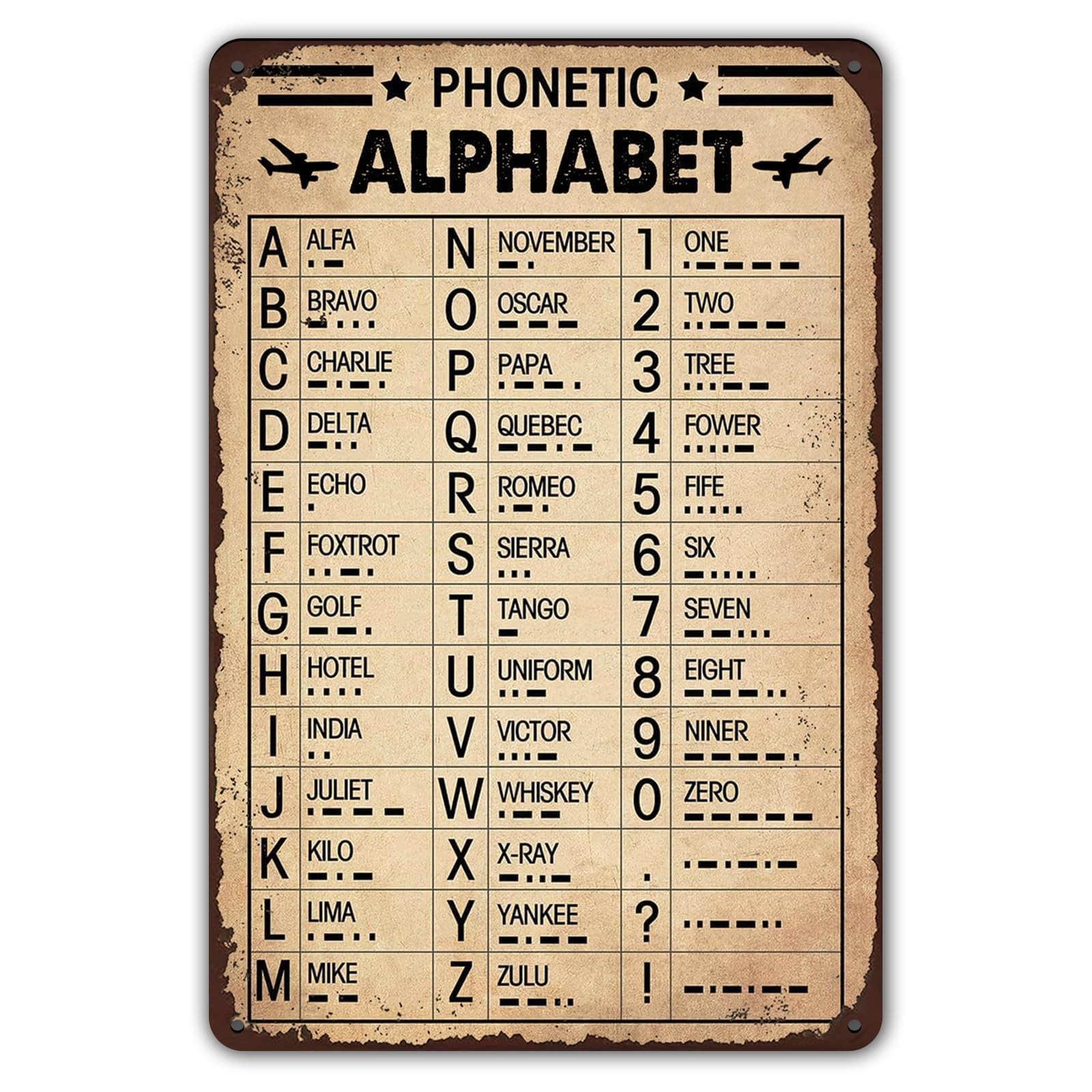 Aviation Phonetic Alphabet Poster Sign with 12 inches x 8 inches,