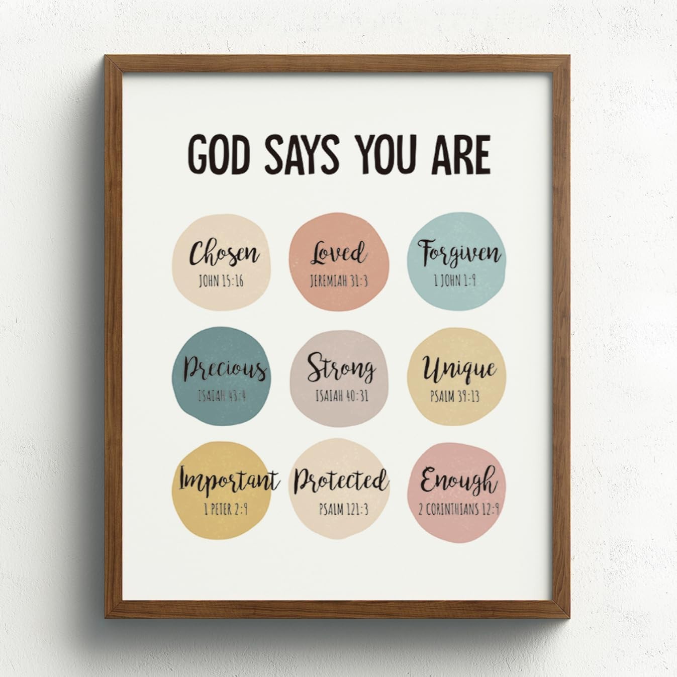 Inspirational Bible Verse Wall Art, God Says You Are, Scripture Art Prints, Mini