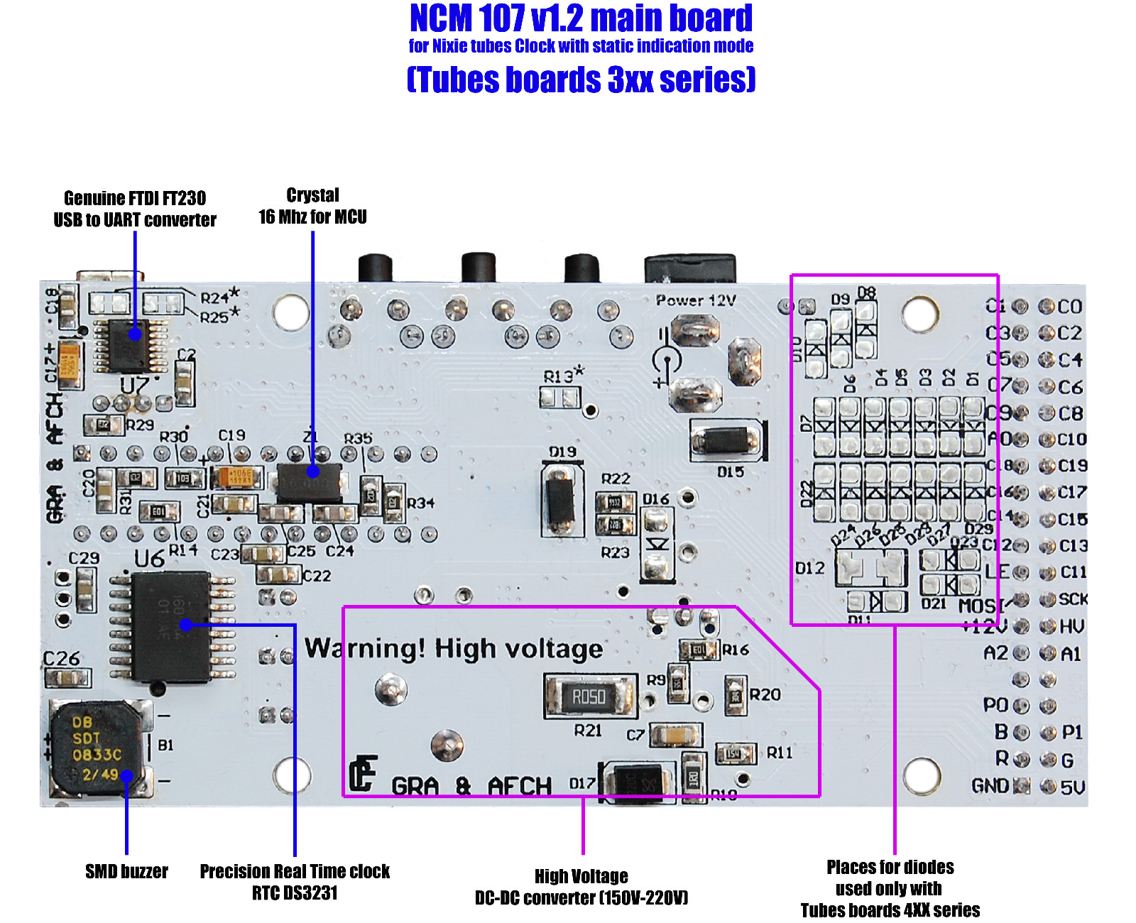 KIT for IN-18 Nixie Tubes Clock PCBs + All Parts 12/24H SlotMachine NO TUBES