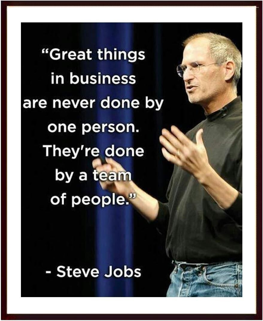 14×17 Steve Jobs Motivational Matt Poster frame without glass home decor