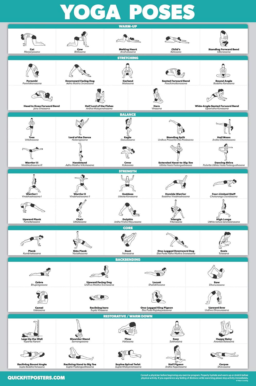 Quickfit Yoga Position Exercise Poster – Yoga Asana Poses Chart – Laminated, 18″