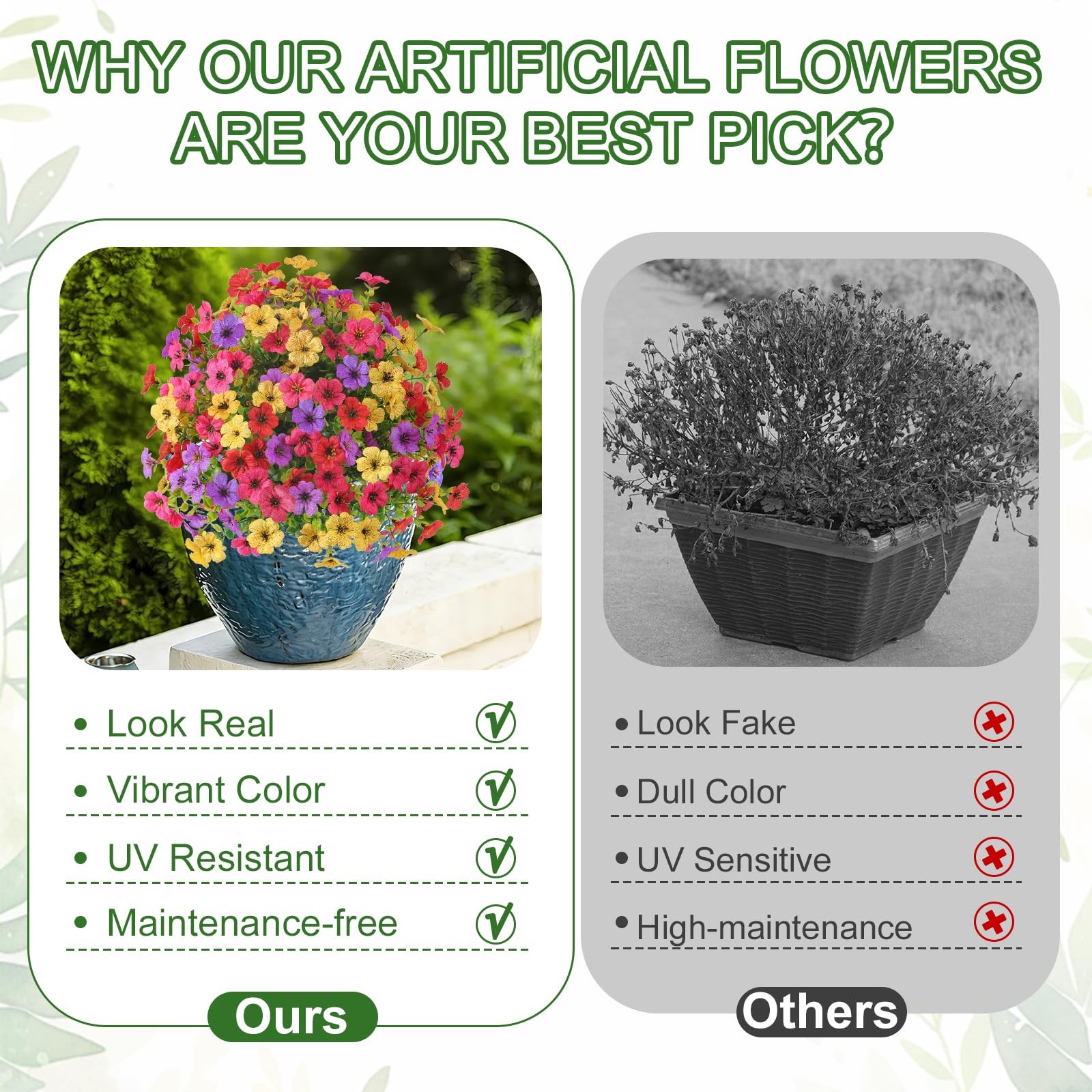 2Pcs 20″ Artificial Topiary Ball Flowers for Outdoors Planters, Spring Decoratio