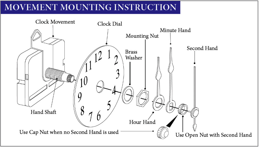 Takane Chime Clock Movement Kit with Built In Speaker, Various Sizes – NEW!