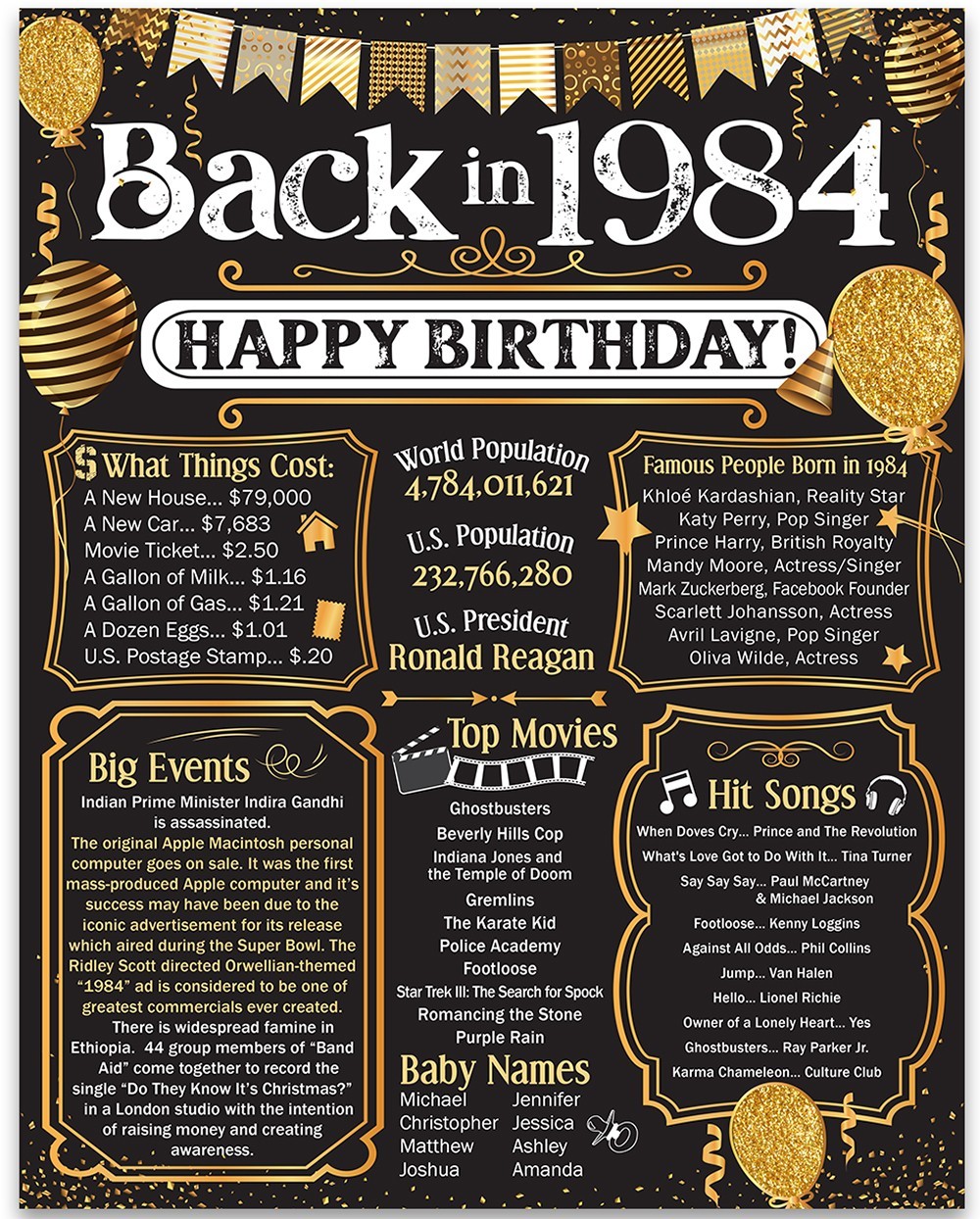 42nd Birthday Decorations 1984 Back in 1984 Poster 11×14 Unframed Party Gift