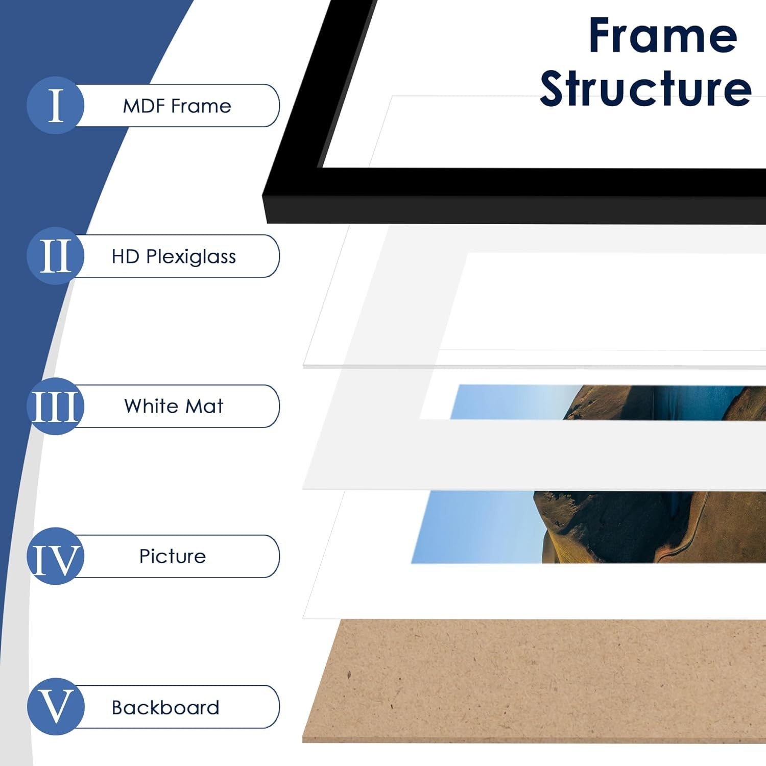 12×18 Picture Frame Set of 6, Display Pictures 11×17 with Mat or 12×18 withou…