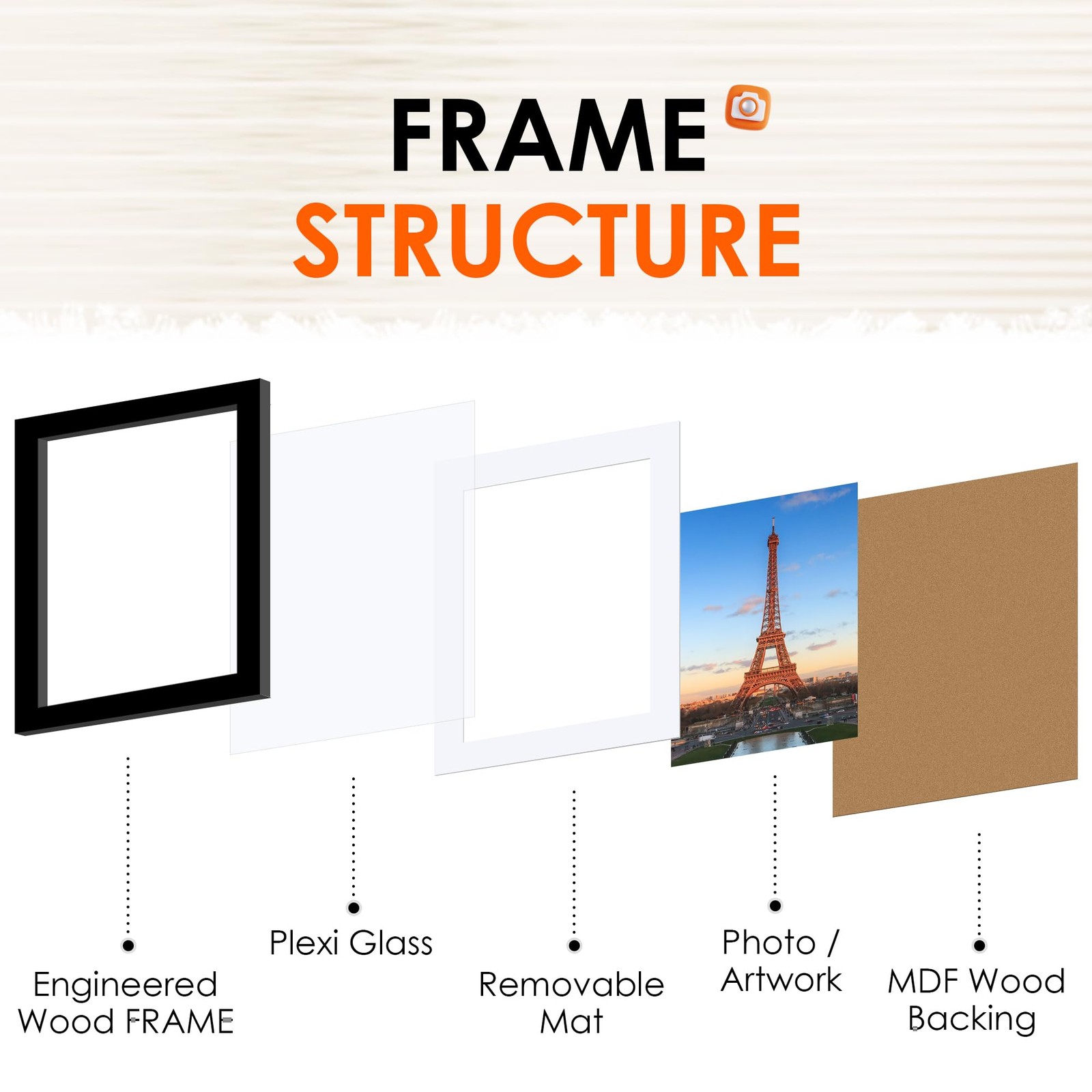 8×10 Picture Frame 1 Pack, Photo Frame with HD Plexiglass, Display Pictures