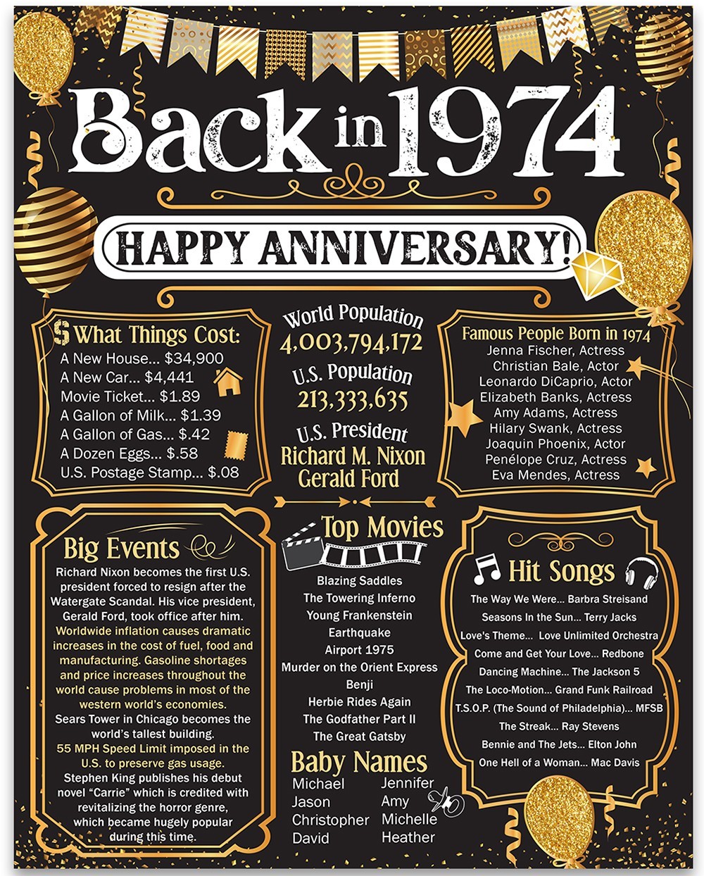 52nd Anniversary Decorations 1974 Poster 11×14 Unframed Party Gift Print