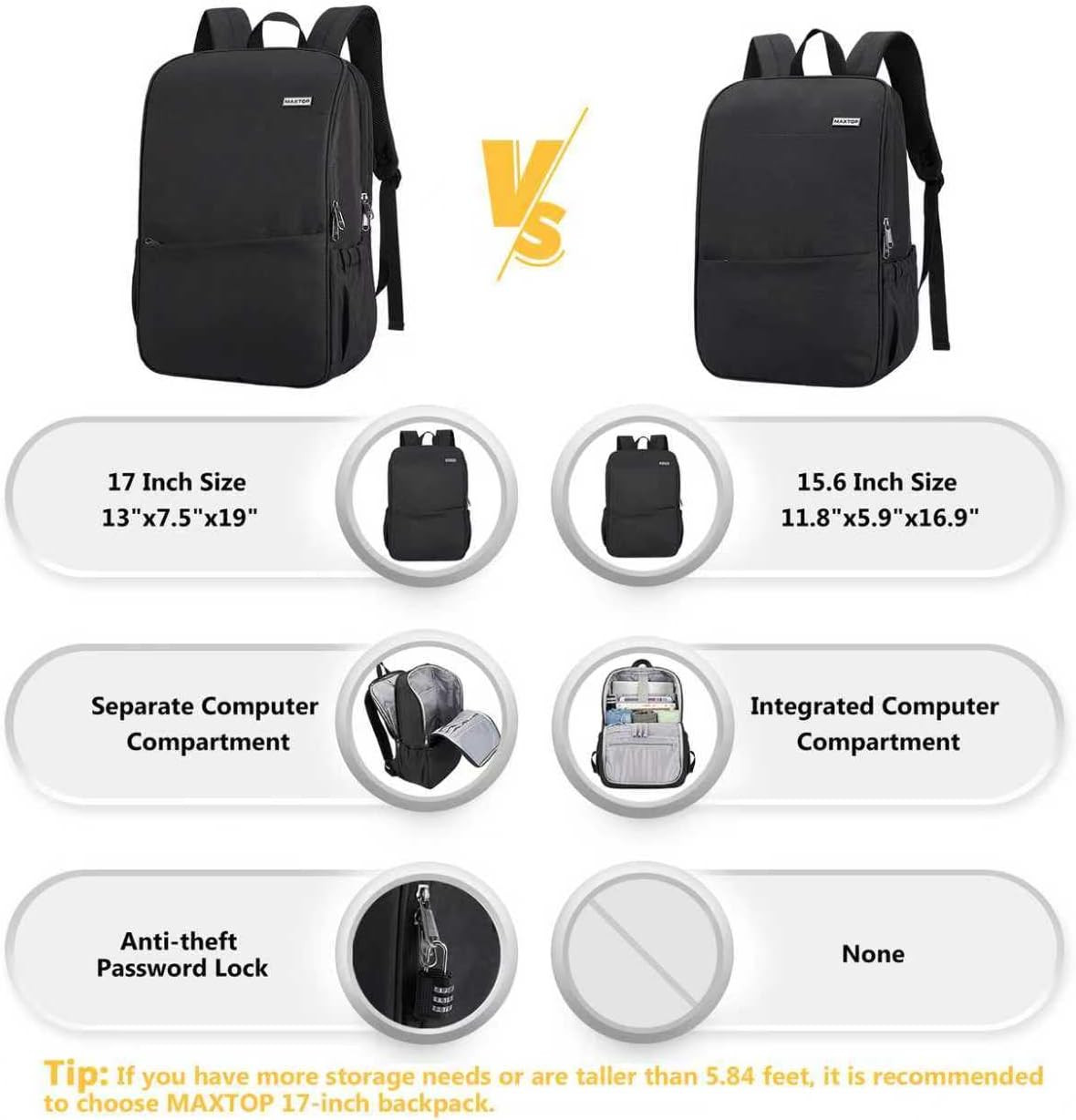 Deep Storage Laptop Backpack Business Anti-Theft Backpacks[Water Resistant] Coll