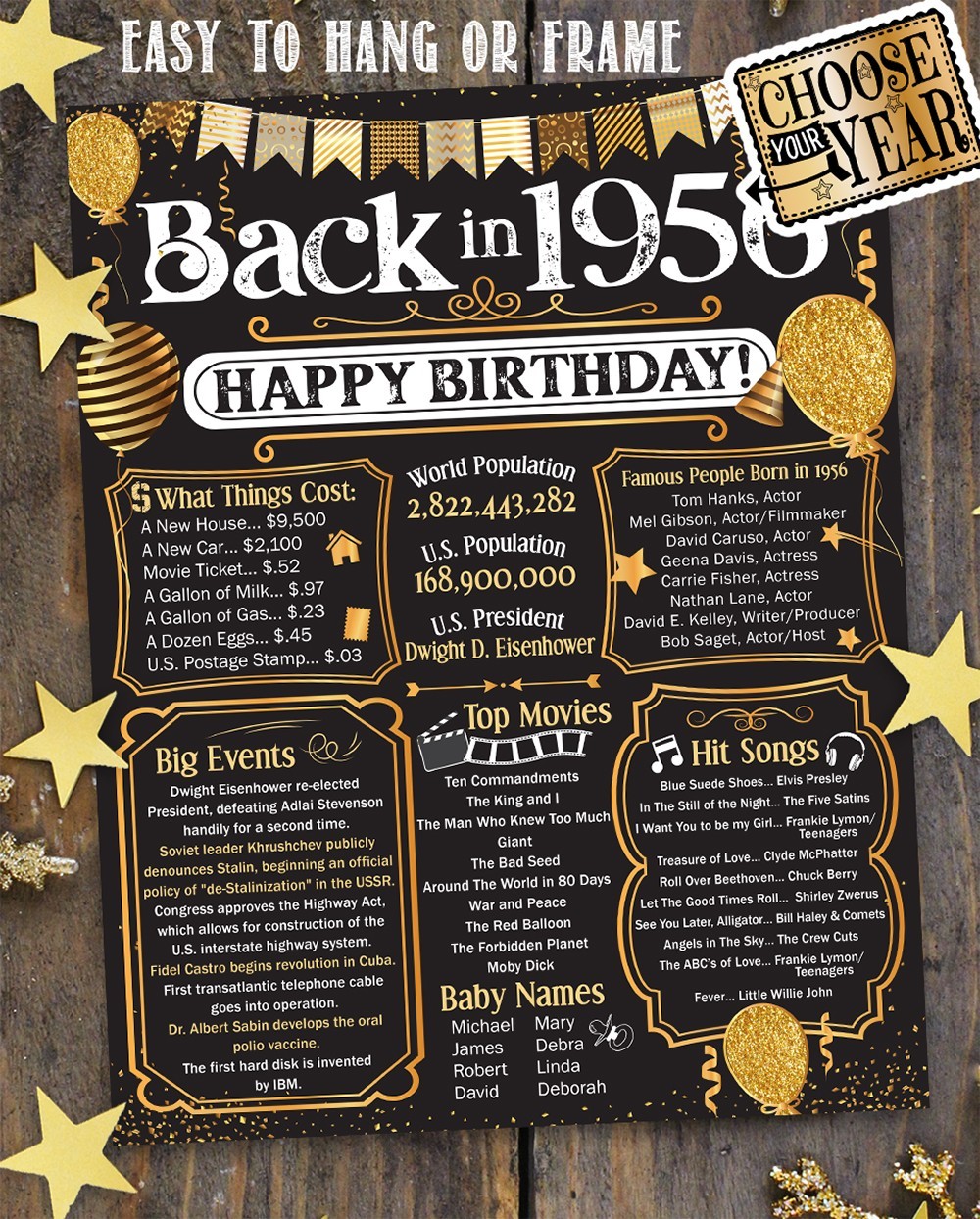 70th Birthday Decorations 1956 Back in 1956 Poster 11×14 Unframed Party Gift