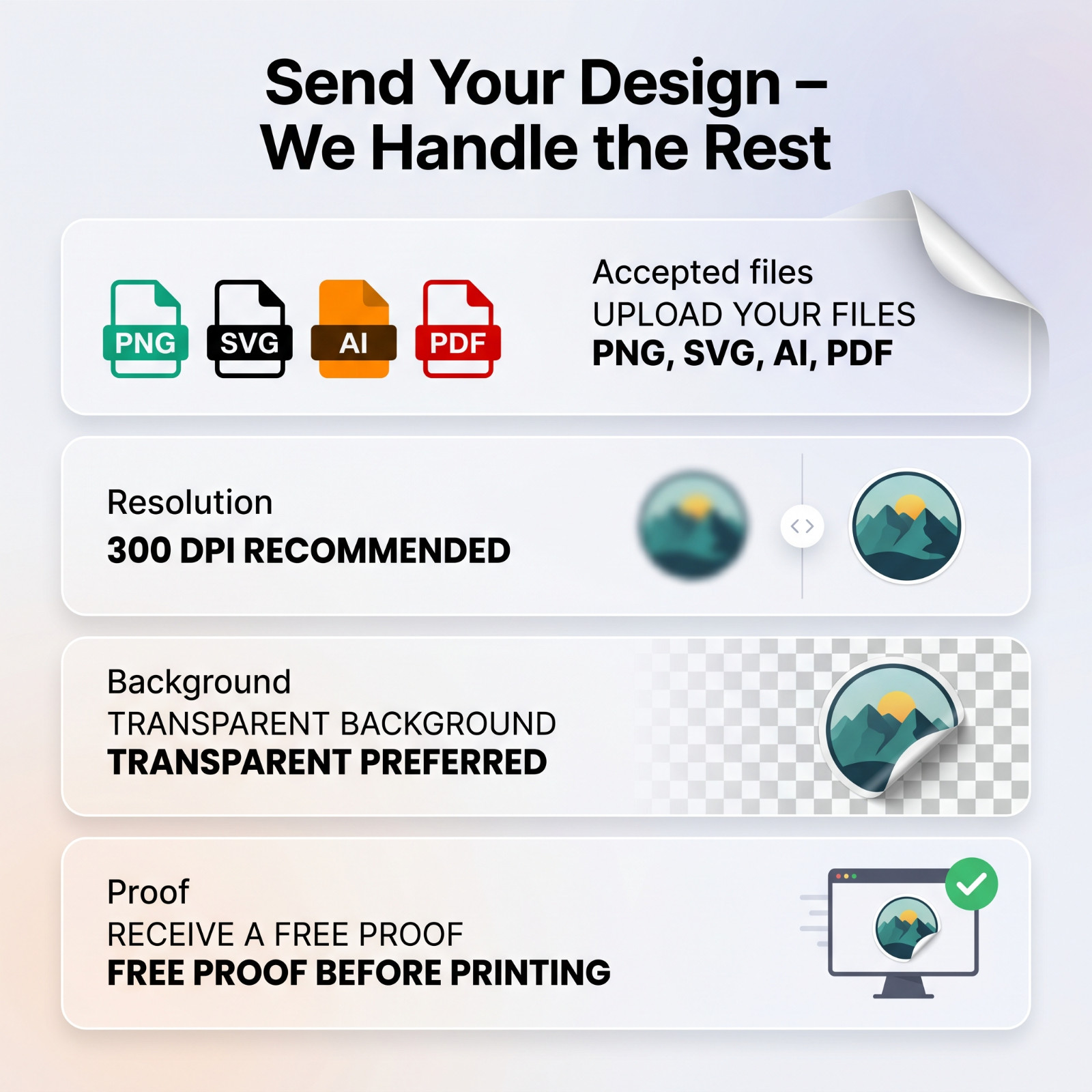 Custom Vinyl Sticker Decal Waterproof Die Cut Any Size 2″–20″ Send Your Image