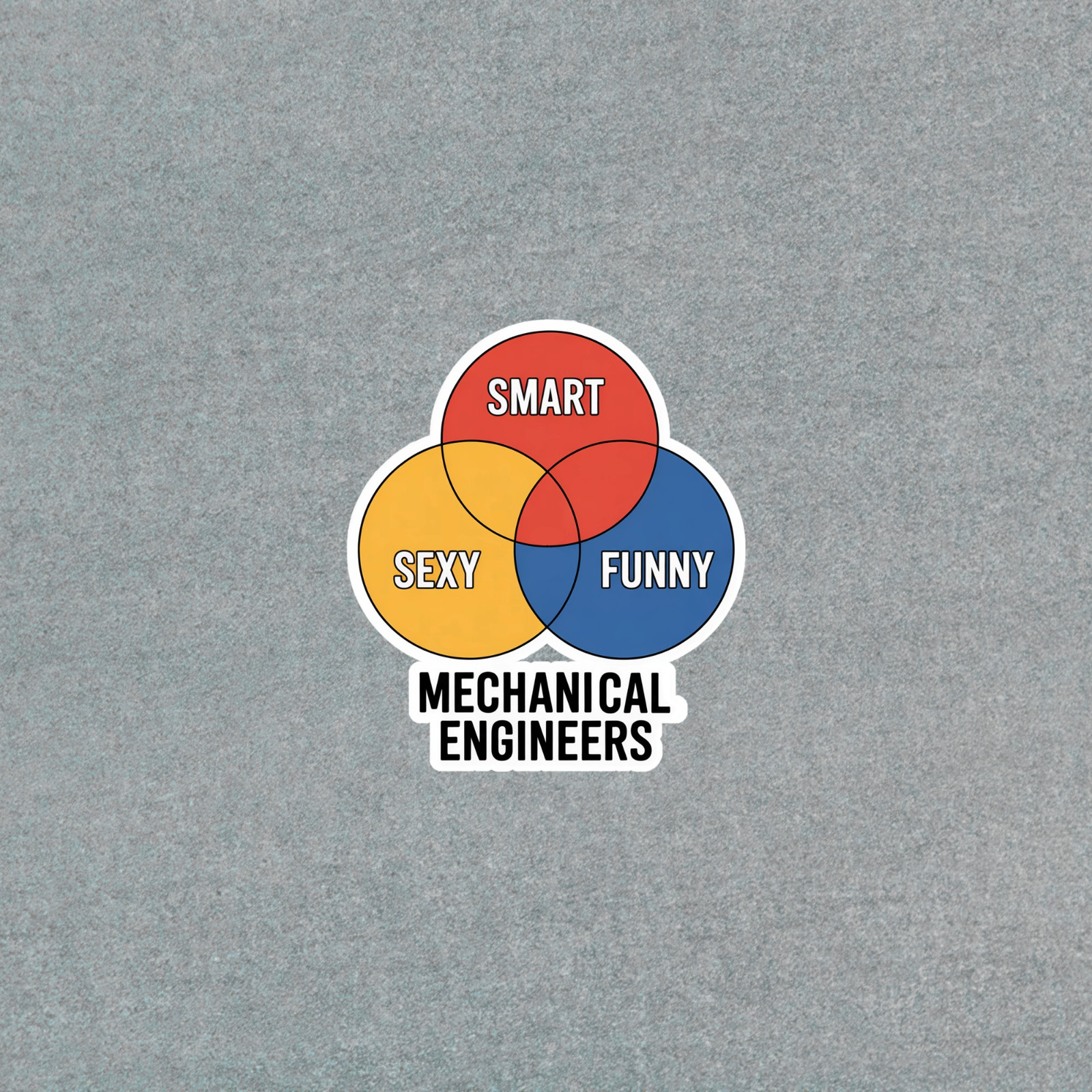 Mechanical Engineers Humor Venn Diagram Vinyl Sticker #6715
