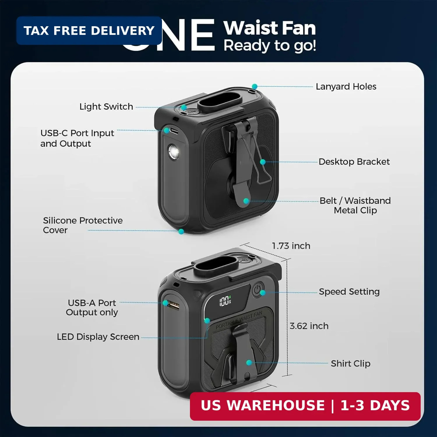 SEAINGO Portable Waist Fan Rechargeable – 10000mAh, 42 ft/s Max, 5 Speeds 16000R