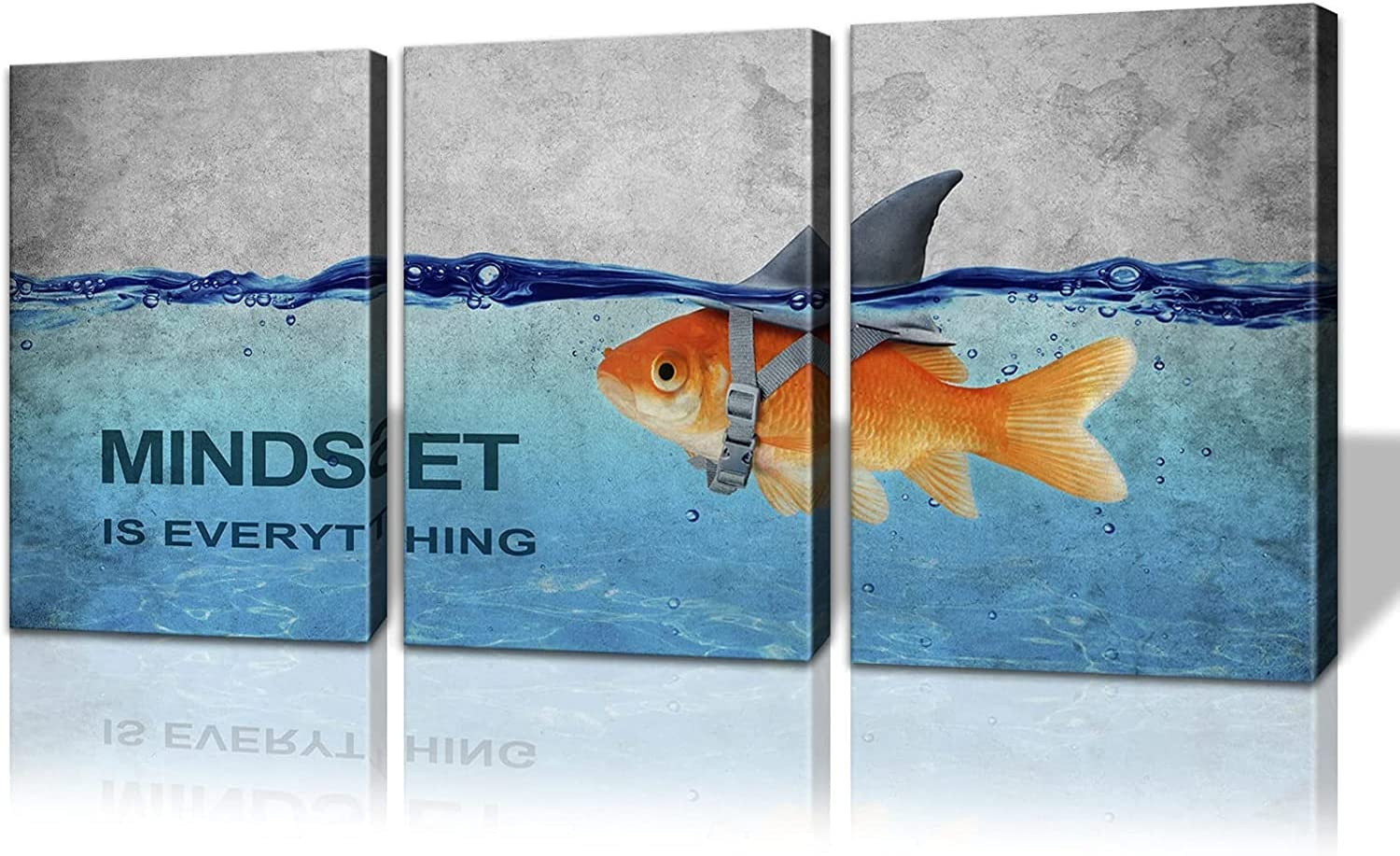 Mindset Is Everything Wall Art Office Decor Motivational Wall Art Canvas Prints