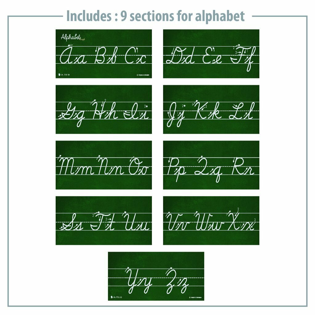 Cursive Alphabet Classroom Wall Strip Laminated