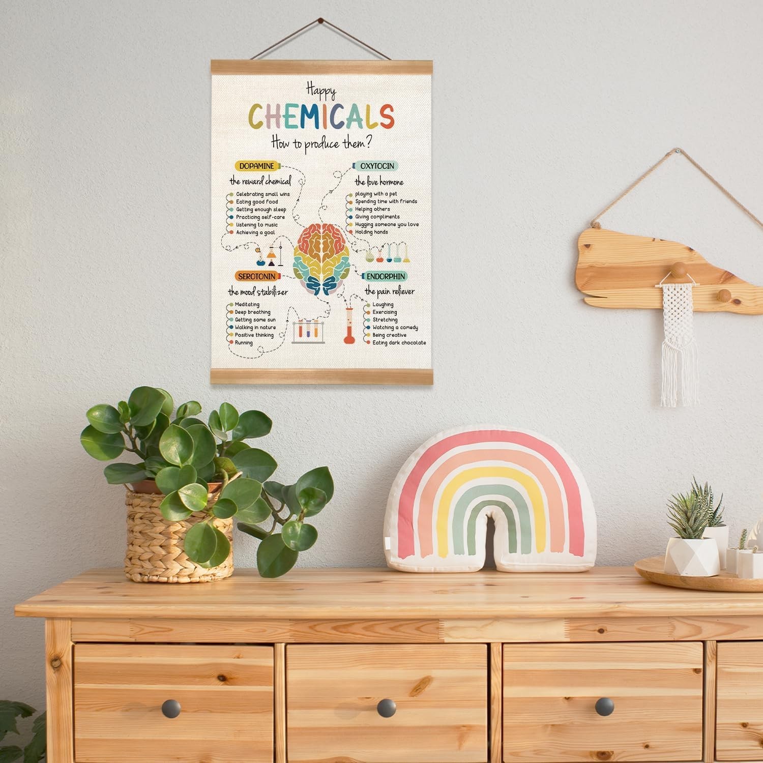 ZTGDA Happy Chemicals Poster, Mental Health Posters, Motivational Wall Art Decor