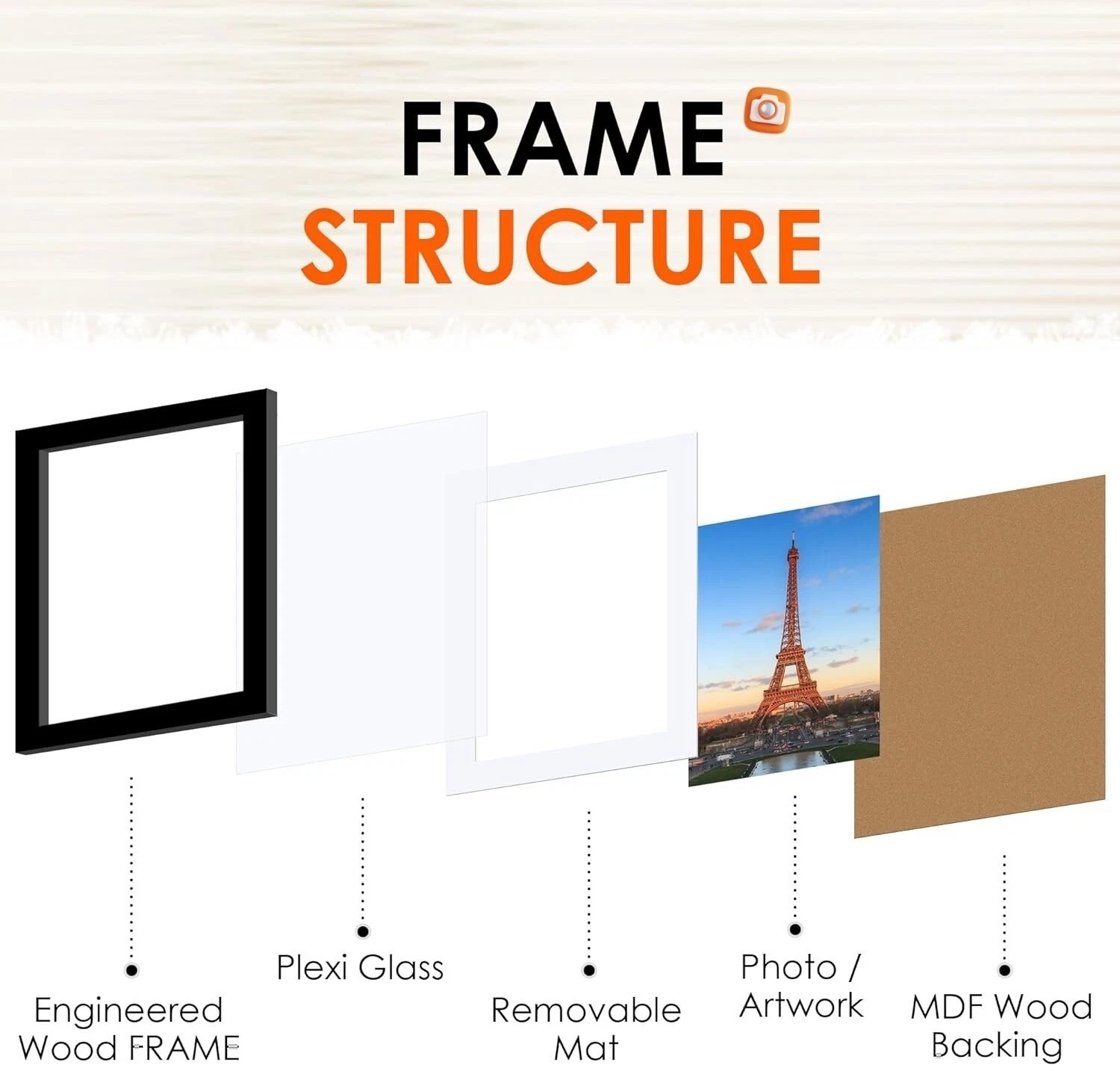 8×10 Picture Frame 1 Pack, Photo Frame with HD Plexiglass, Display Pictures