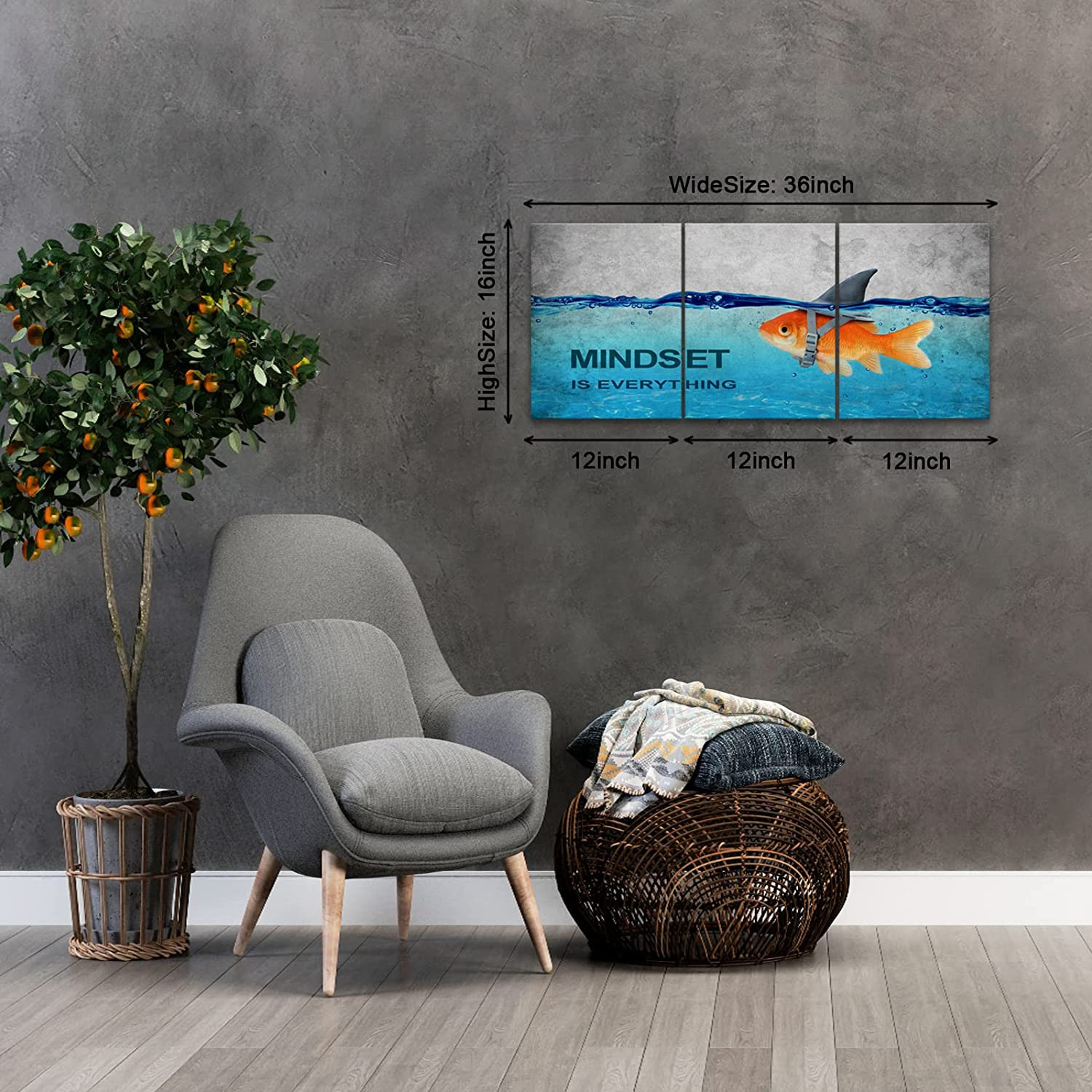 Mindset Is Everything Wall Art Office Decor Motivational Wall Art Canvas Prints