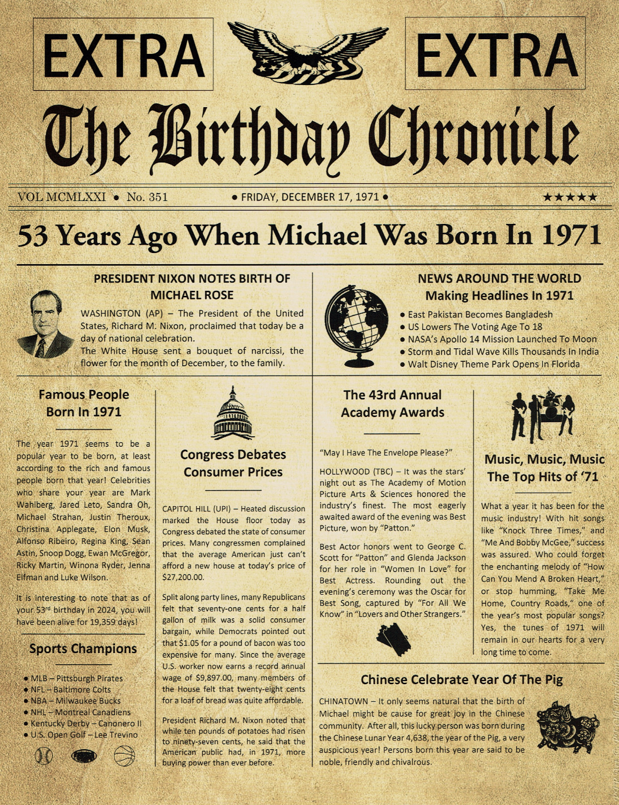 53rd Birthday Gifts For Men 53 Year Birthday Gift For Women 1971 Personalized