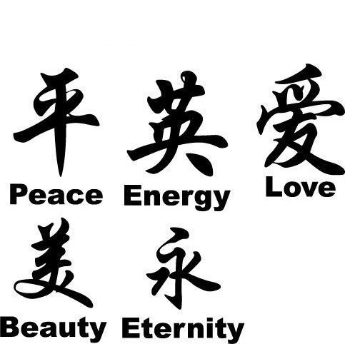 Vinyl Wall Art Decal Chinese Symbol 22″ X 5″, Black
