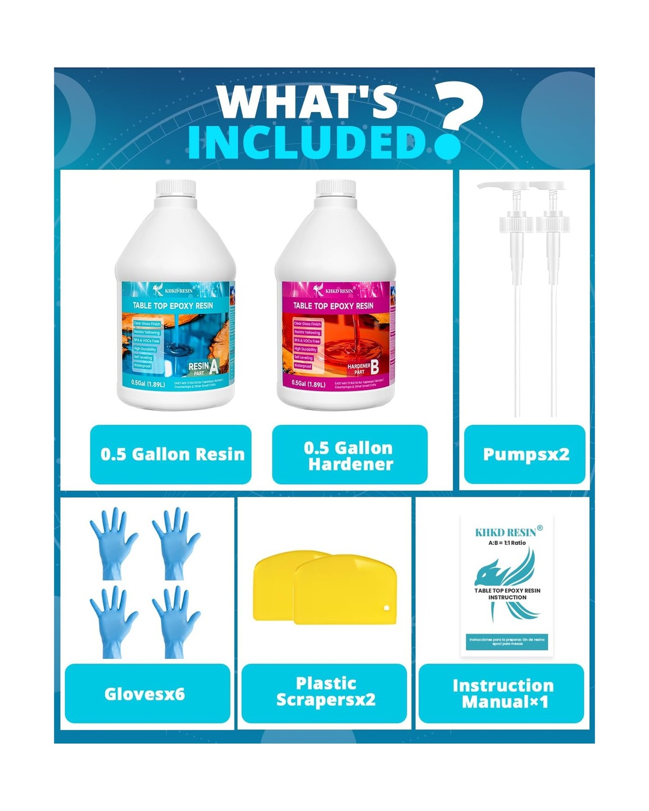 Epoxy Resin 1 Gallon, KHKD RESIN High Viscosity Resin for Table Top,2 Part Ep…