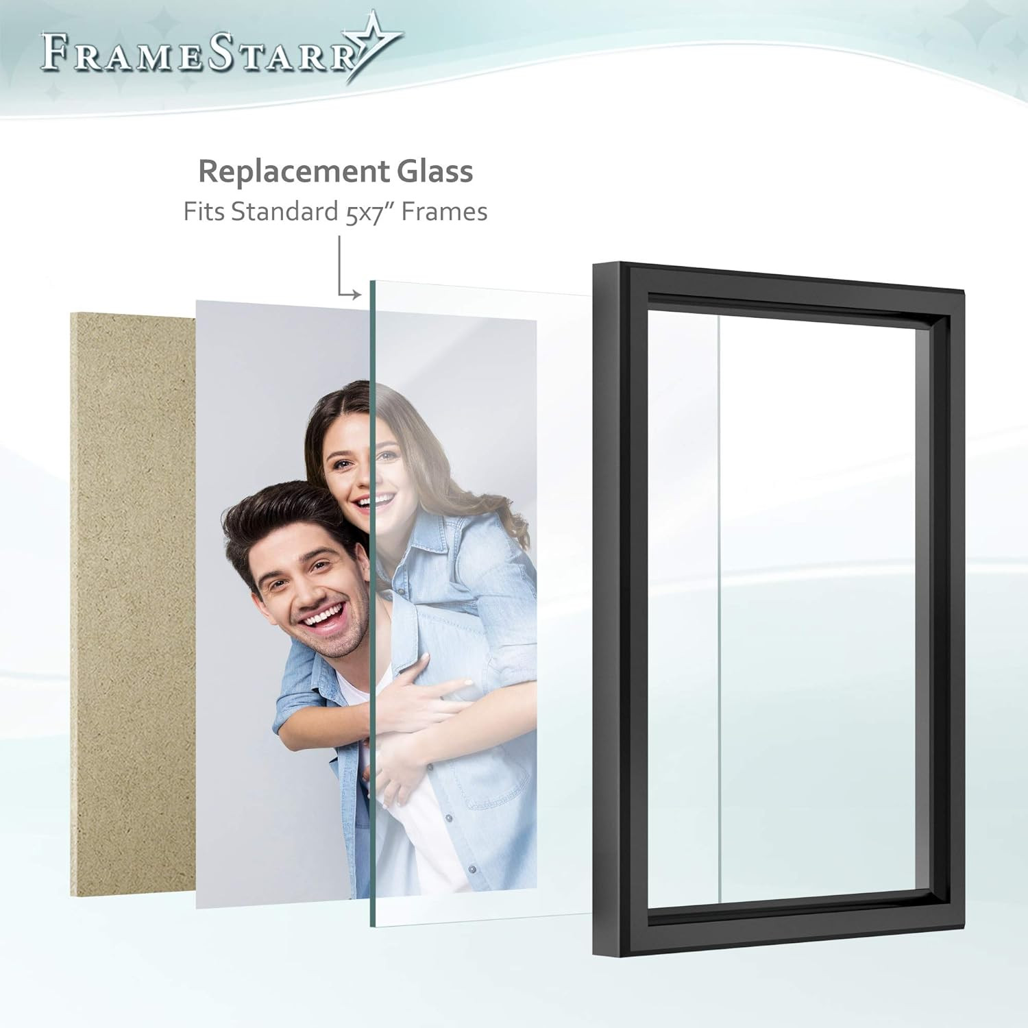 5X7 Glass – Crystal Clear, 2 Pack – Replacement Glass for 5 X 7 Picture Frame…