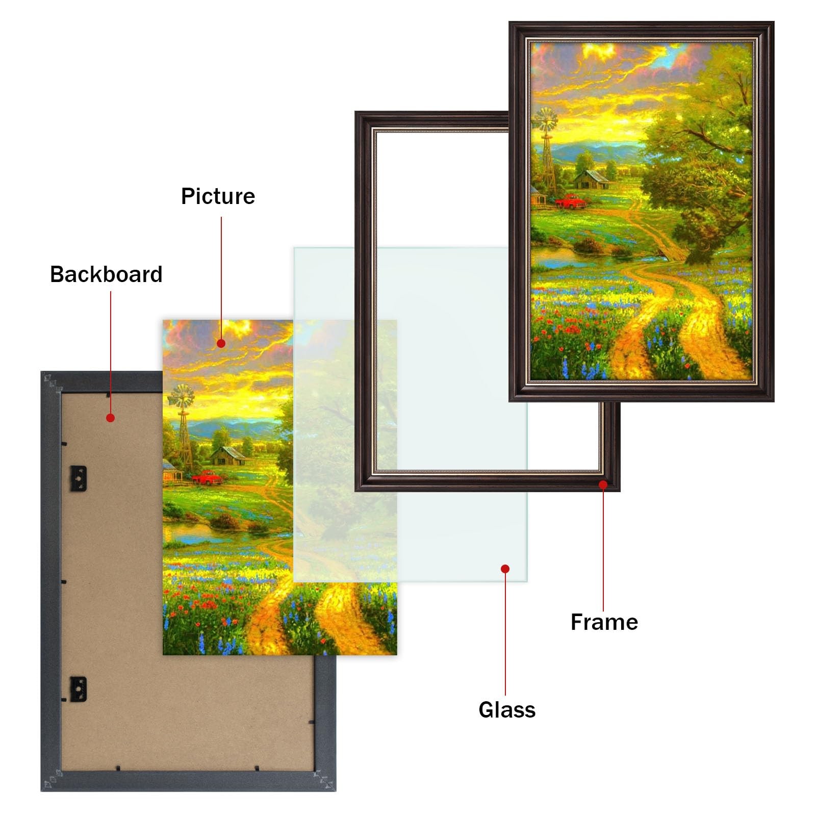 12×18 Picture Frame Without Mat for 12×18 Photo/Prints,High Definition Real …