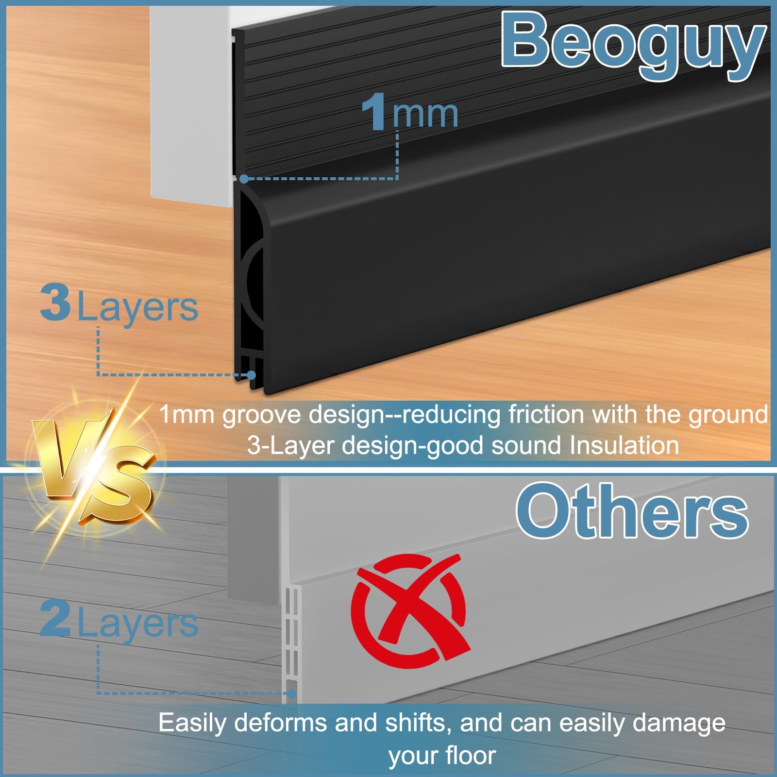 Beoguy Door Draft Stopper, Adjustable Sweep for Bottom of 39IN, Black