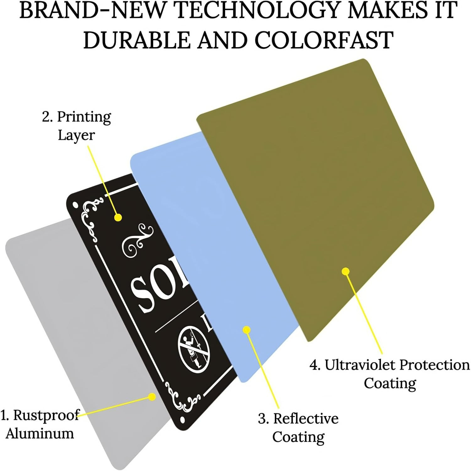 2 Pack No Soliciting Sign for Front Door,9 X 6 Inches Self-Adhesive No Solicitin