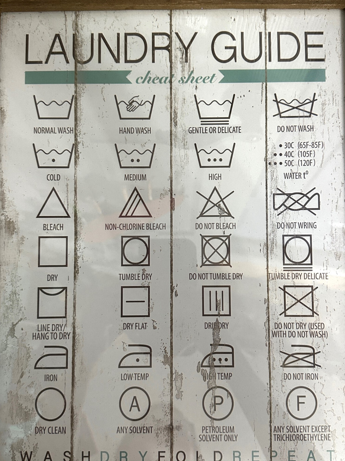 Laundry Room Clothing Care Symbols Instructions Framed Wall Chart 12″ x 16″