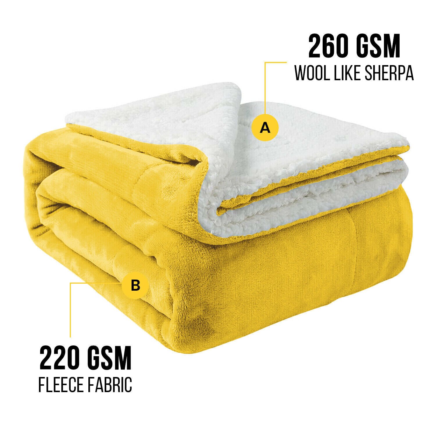 Reversible Sherpa Fleece Throw Twin Queen Size Soft Warm Sofa Bed Couch Blankets