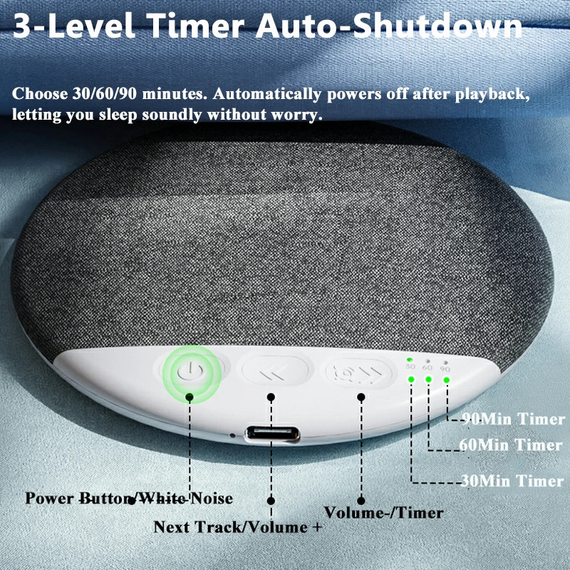 Mini Sleeping Bluetooth Speaker Nature Sound White Noise Soundbar Wireless MP3 M