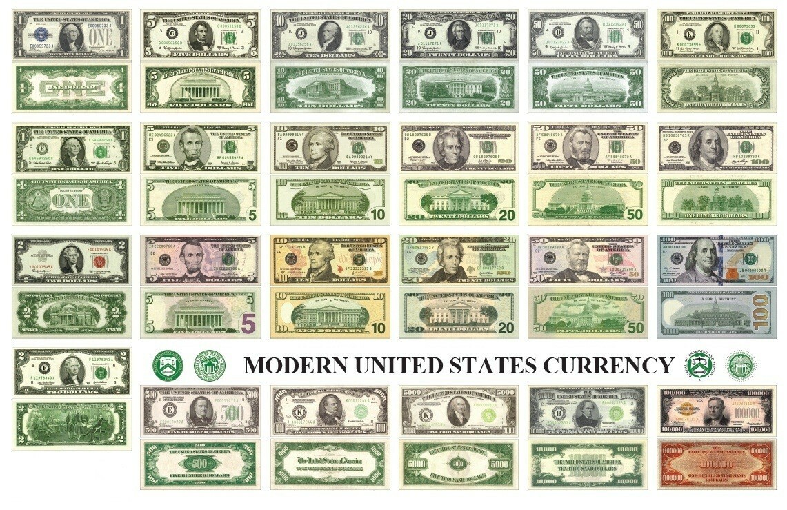 UNITED STATES CURRENCY GLOSSY POSTER PICTURE PHOTO money dollars bills modern 56